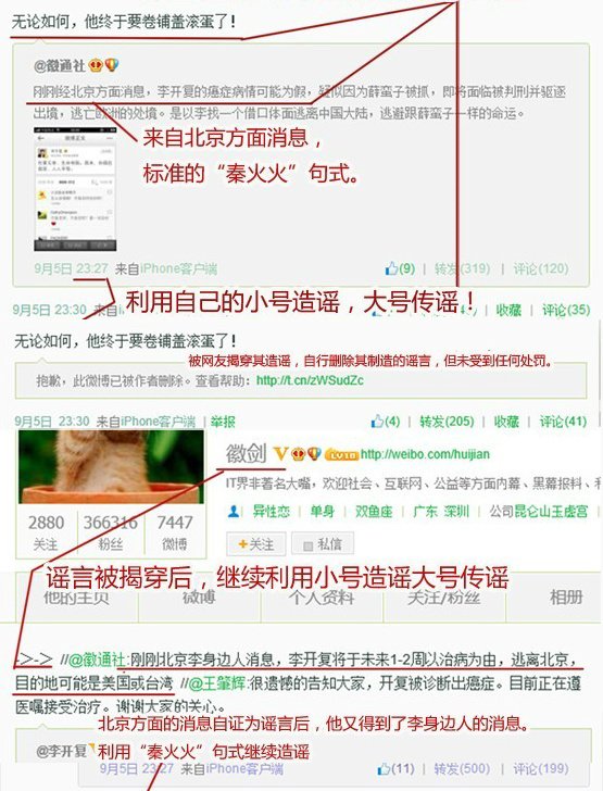 不见图 请翻墙
