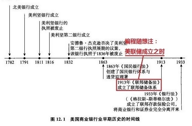 不见图 请翻墙
